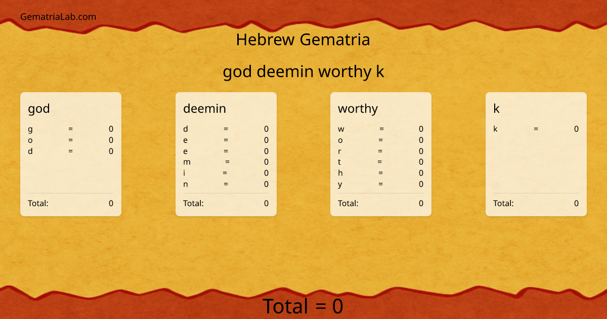 god deemin worthy k in hebrew Gematria